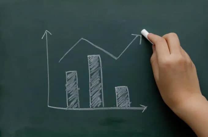 Kapitalizacja odsetek: jak może zwiększyć Twoje oszczędności? Kapitalizacja odsetek: jak może zwiększyć Twoje oszczędności?